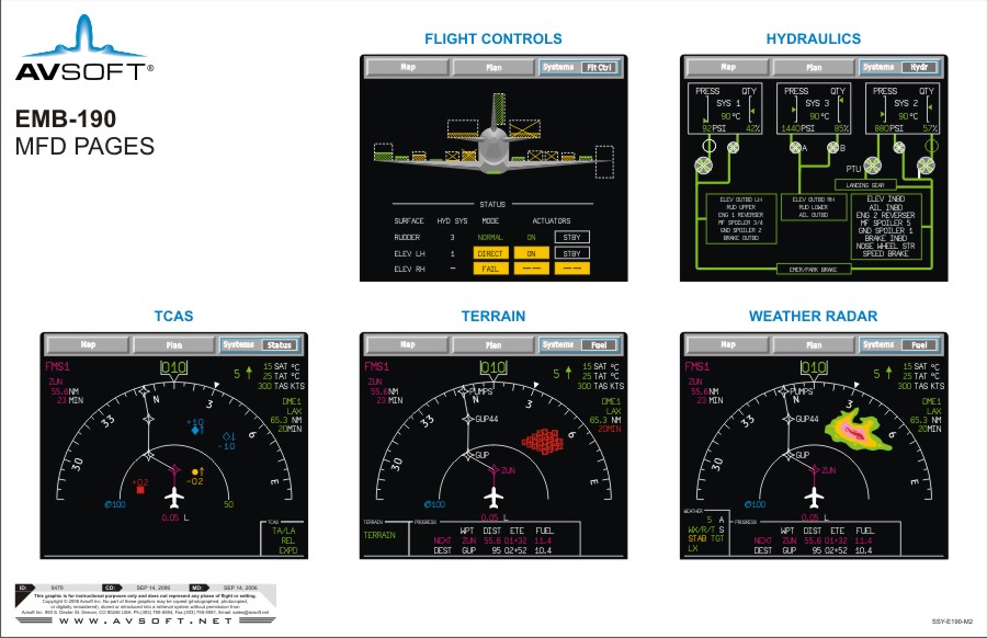 Posters aircraft synoptic screens color cockpit poster