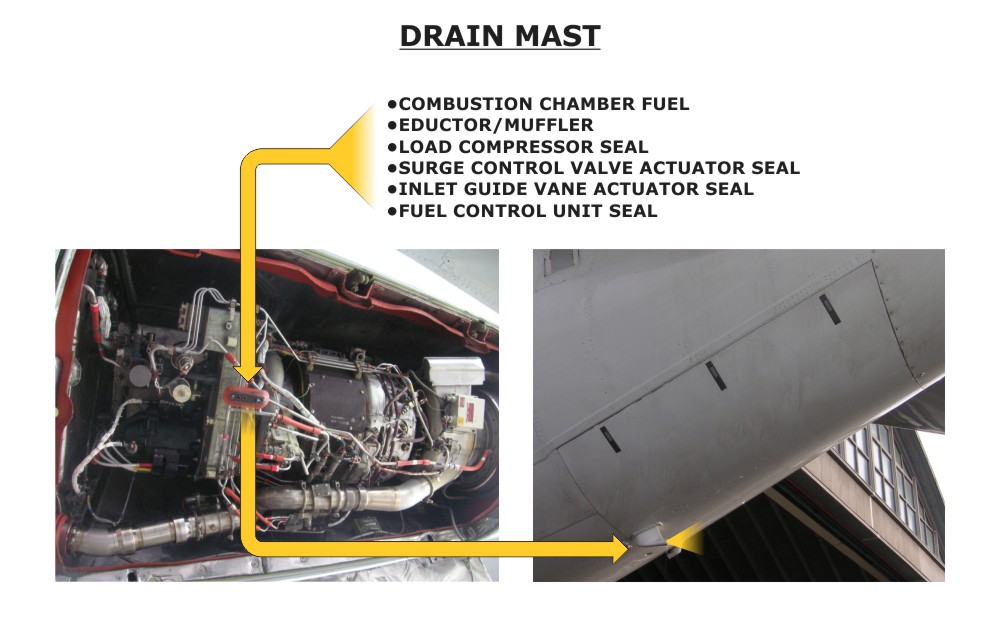 B737700 Maintenance Course