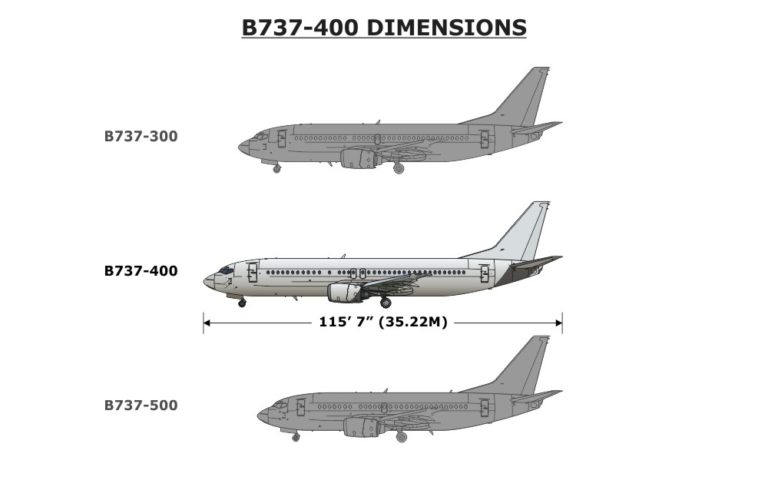 SEL-B73F-1 - Avsoft International