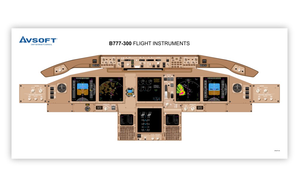 B777-300 Cockpit Poster