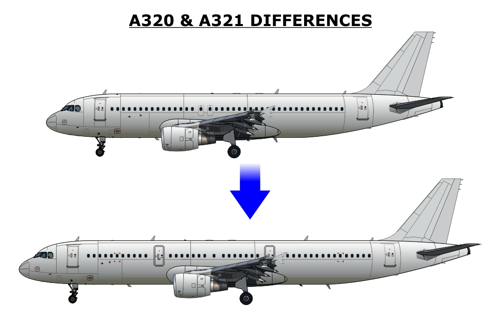 Airbus A321neo 