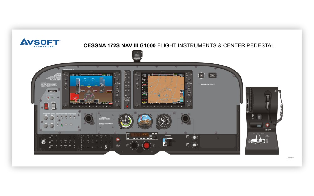 Cessna 172S Skyhawk Cockpit Poster with Garmin G1000 built-in Auto Pilot